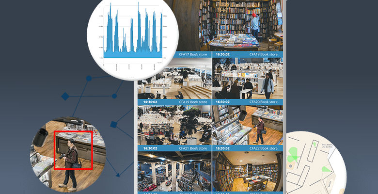 Analytical Capabilities Eagle Eye